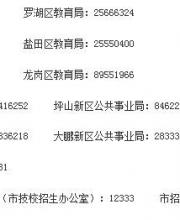 深圳中考中招咨詢電話？