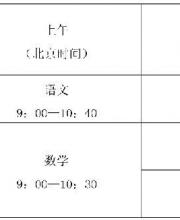 深圳中考社會(huì)報(bào)名點(diǎn)的地址和電話