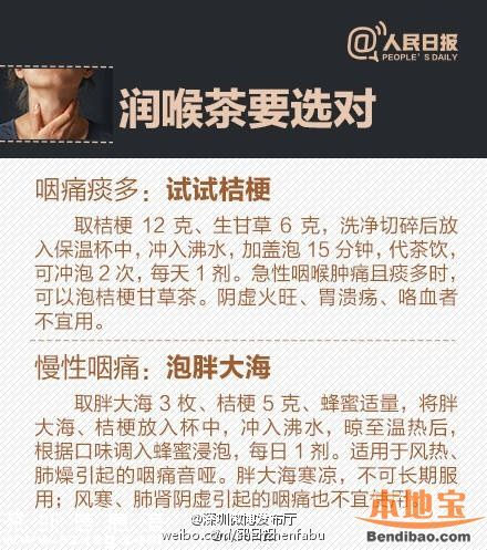 世界嗓音日 嗓子疼需對(duì)癥下藥