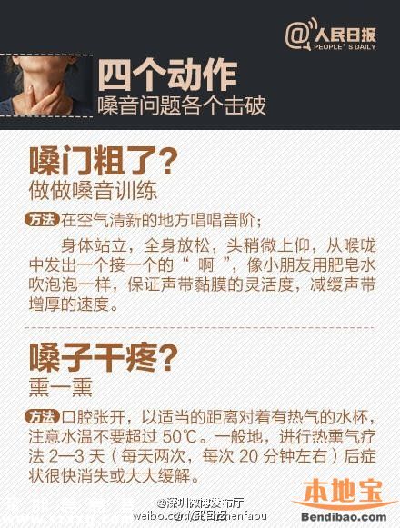 世界嗓音日 嗓子疼需對(duì)癥下藥