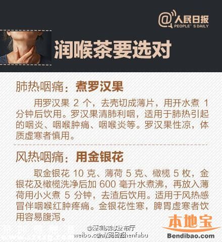 世界嗓音日 嗓子疼需對(duì)癥下藥