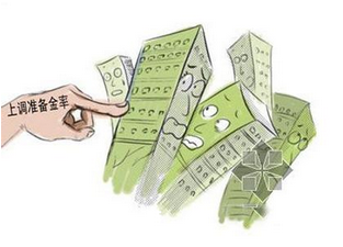 人民幣存款準(zhǔn)備金率