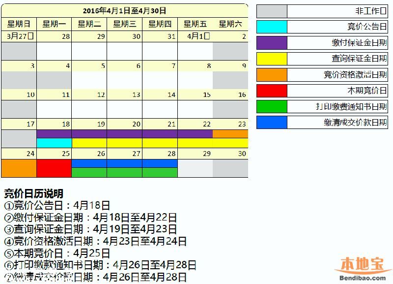 第4期<a href=http://www.thesurfingworld.com/shenzhen/ target=_blank class=infotextkey>深圳</a>車牌競(jìng)價(jià)25日開始 個(gè)人封頂價(jià)63900元