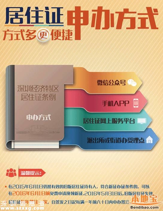深圳居住證可全程網上辦理 只需多上傳2張照片