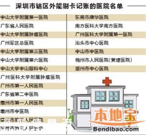 深圳參保人省內(nèi)異地就醫(yī) 21家醫(yī)院可刷社?？▓?bào)銷