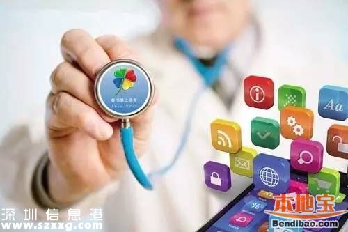 深圳社會辦醫(yī)新政 社會辦二甲?？漆t(yī)院獎500萬