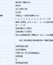 PTA是什么?哪些因素影響了PTA期貨價(jià)格?