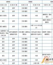 2016年高考報(bào)名人數(shù)減少_全國31省市2016年高考報(bào)名人