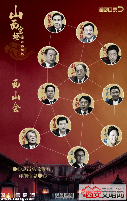 西山會得罪了誰 西山會公共情婦名冊及53人成員名單曝光