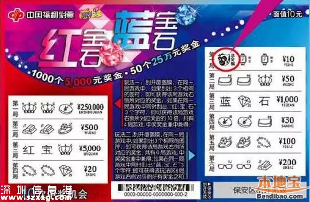 紅藍寶石彩票520深圳上市 最高獎達到25萬