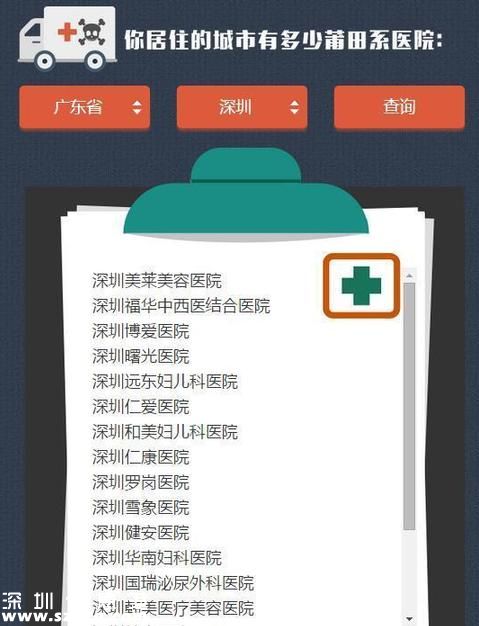 莆田系醫(yī)院又出事？憤怒患者向深圳仁愛醫(yī)院索賠20萬（2）