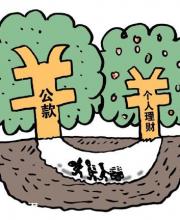 高中財(cái)務(wù)挪用學(xué)費(fèi)買理財(cái) 60萬掙60元被立案
