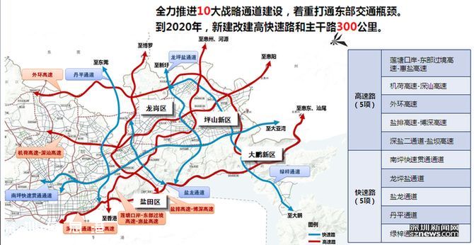 深圳東進(jìn)全面實(shí)施 3條向東地鐵將開工