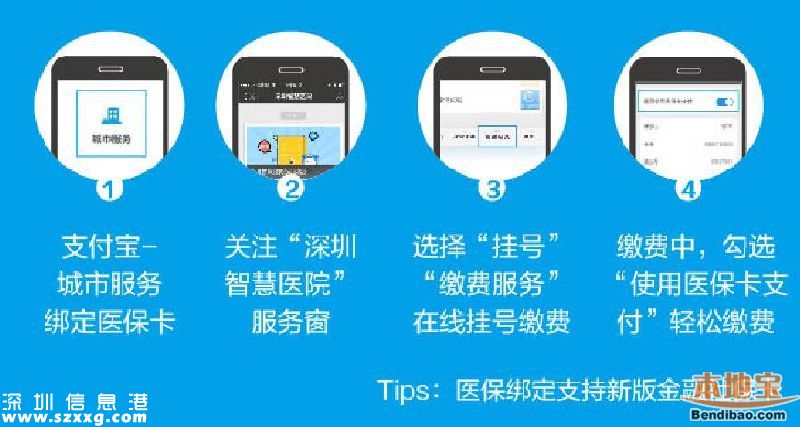 深圳看病可支付寶微信掛號繳費(fèi) 僅有6個(gè)醫(yī)院可以