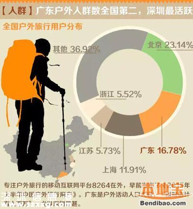 深圳6處地帶易發(fā)生悲劇 最多一處發(fā)生22起