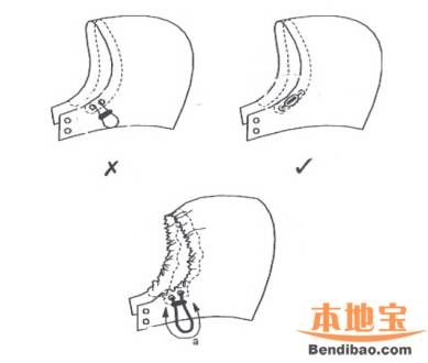 強(qiáng)制性嬰童服裝標(biāo)準(zhǔn)實施 有哪幾點需要了解？