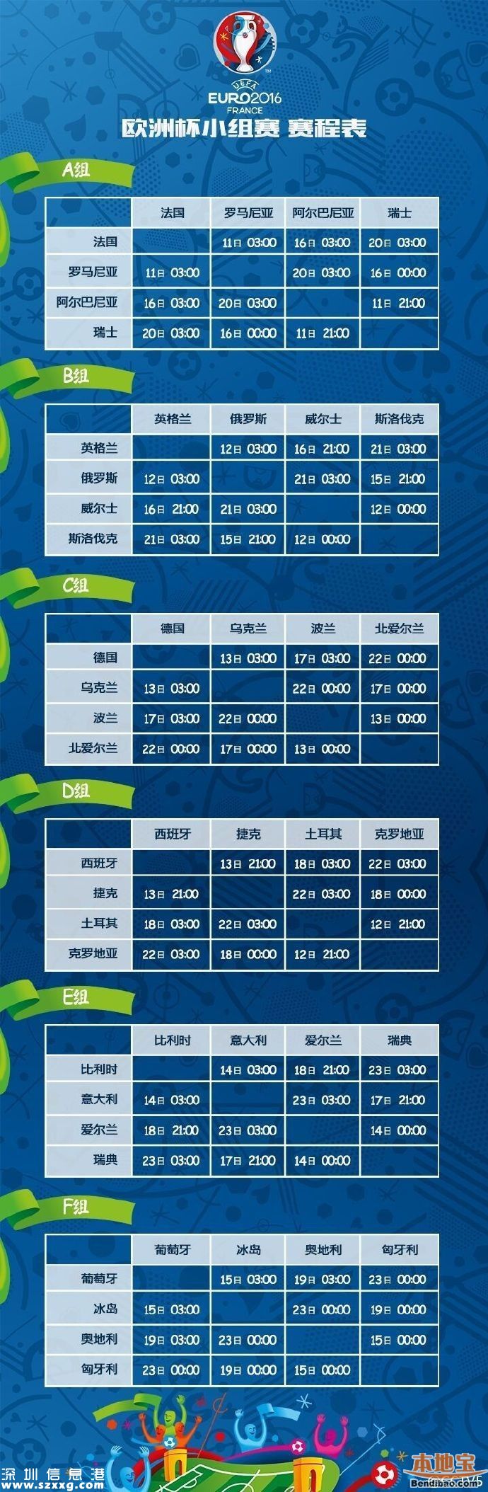 歐洲杯2016賽程表(全)