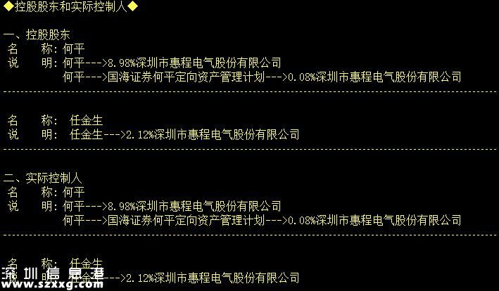 深圳惠程實(shí)際控制人情況