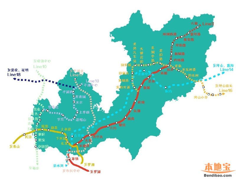 在龍崗十三五規(guī)劃下 2020年龍崗長(zhǎng)啥樣？