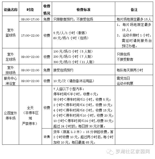 羅湖體育休閑公園21日開放 免費(fèi)門票如何預(yù)訂？