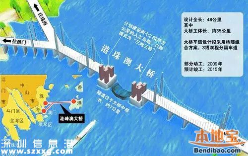 港珠澳大橋明年底具備通車(chē)條件 <a href=http://www.thesurfingworld.com/shenzhen/ target=_blank class=infotextkey>深圳</a>哭笑不得