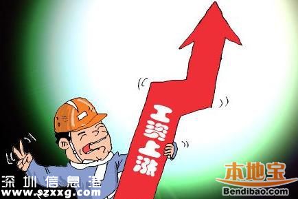 這9個城市工資最低 有你的家鄉(xiāng)嗎？