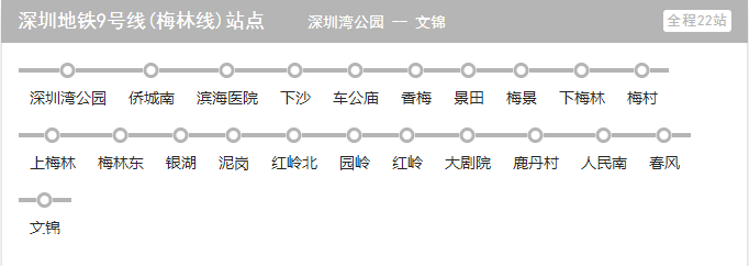 深圳地鐵11號(hào)線開通啦 7號(hào)線9號(hào)線何時(shí)開通？