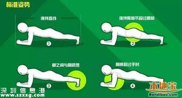 深圳千人平板撐六旬老漢撐8小時 平板撐正確姿勢是啥？