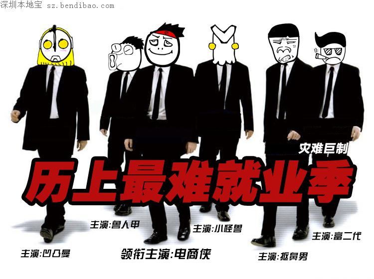 來(lái)深圳畢業(yè)生期望月薪：6000~8000元