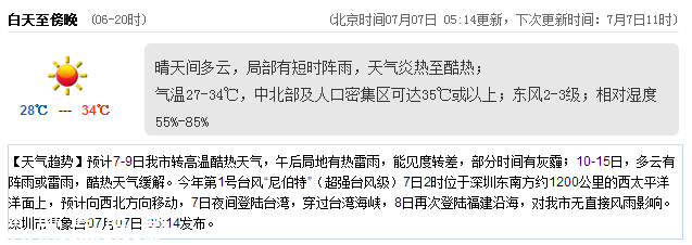 <a href=http://www.thesurfingworld.com/shenzhen/ target=_blank class=infotextkey>深圳</a>天氣（7.7）：晴天間多云 氣溫27-34℃