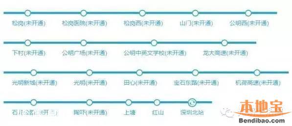 深圳地鐵6號線二期主體工程全面展開 翰林站開建