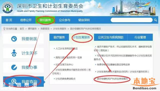 <a href=http://www.thesurfingworld.com/shenzhen/ target=_blank class=infotextkey>深圳</a>產(chǎn)科床位夠嗎？2017年將達4300張