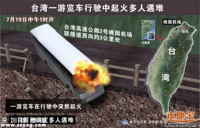 臺(tái)灣游覽車起火逃生門未開(kāi) 26人被活活燒死