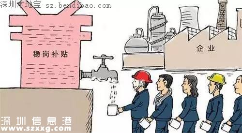 <a href=http://www.thesurfingworld.com/shenzhen/ target=_blank class=infotextkey>深圳</a>穩(wěn)崗補(bǔ)貼10月底前發(fā)放 穩(wěn)崗補(bǔ)貼是什么？