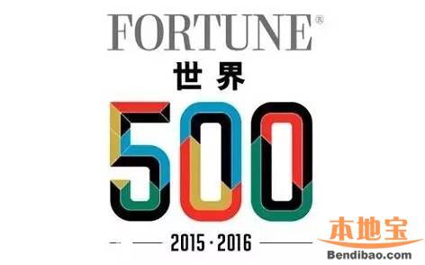 2016年財(cái)富世界500強(qiáng)排行榜出爐(1-500完整榜單)