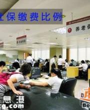 深圳社保費(fèi)率全國(guó)最低