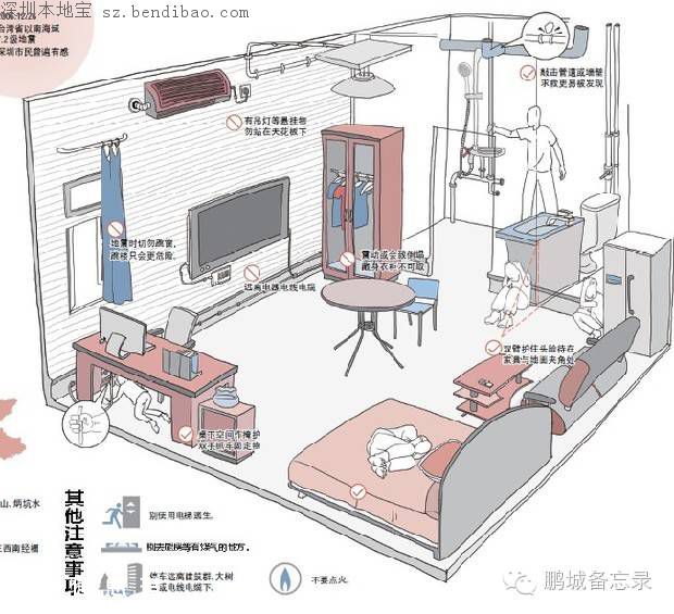 深圳有3條地震帶 你在這些地方嗎？