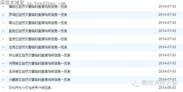 深圳有3條地震帶 你在這些地方嗎？