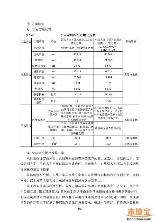 贛深高鐵環(huán)評報告書曝光 今年開工2020年建成