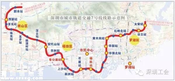 深圳下半年有啥好消息？來(lái)在這看