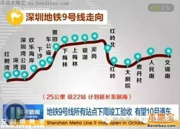 深圳下半年有啥好消息？來(lái)在這看