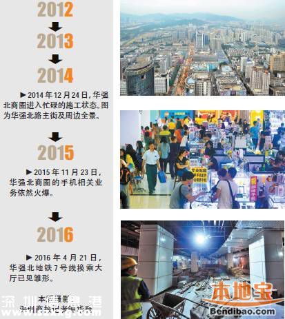 10月底華強(qiáng)北路將重新開(kāi)街 會(huì)變成啥樣？