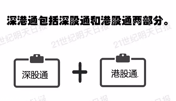深港通實(shí)施方案已批準(zhǔn) 深港通是什么？