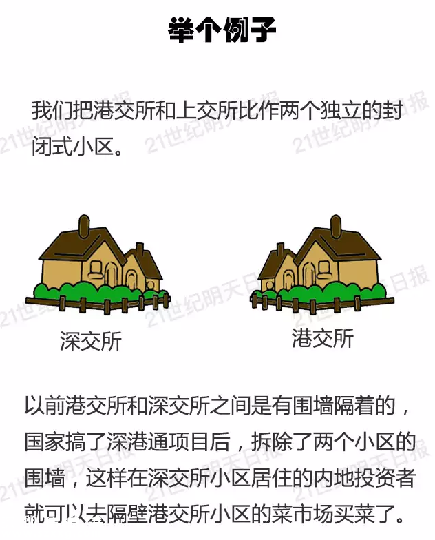深港通實(shí)施方案已批準(zhǔn) 深港通是什么？