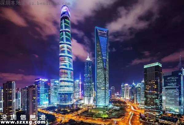 全球十大最富裕國家 中國排名驚人