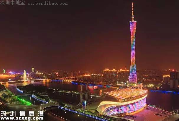 全球十大最富裕國家 中國排名驚人