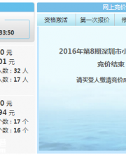 第8期深圳小汽車增量指標競價結(jié)果 個人均價降至4萬元