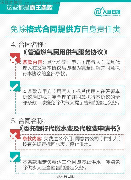 廣東公布10條霸王條款 涉及供水供電供氣