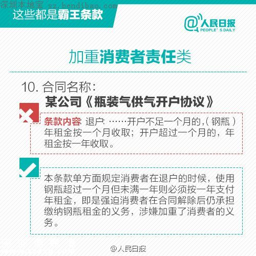 廣東公布10條霸王條款 涉及供水供電供氣
