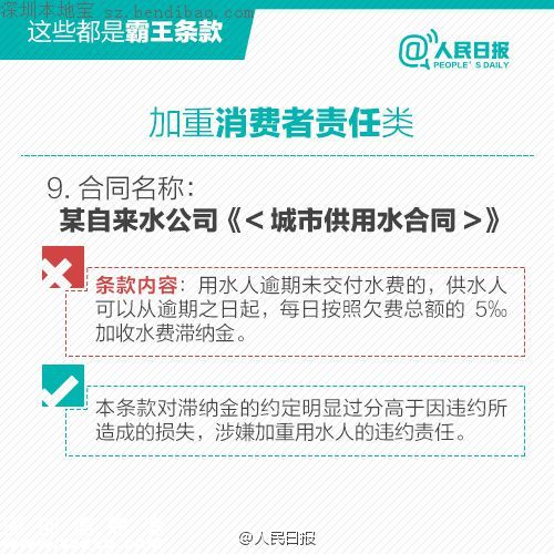 廣東公布10條霸王條款 涉及供水供電供氣